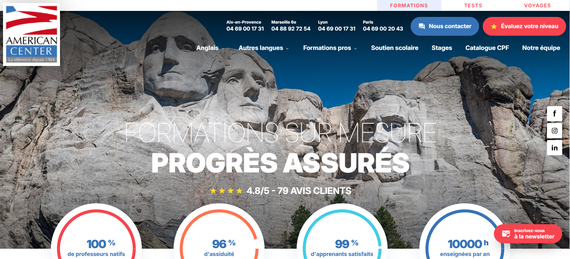 Cours d'anglais tous niveaux sur Aix et Marseille - American Center