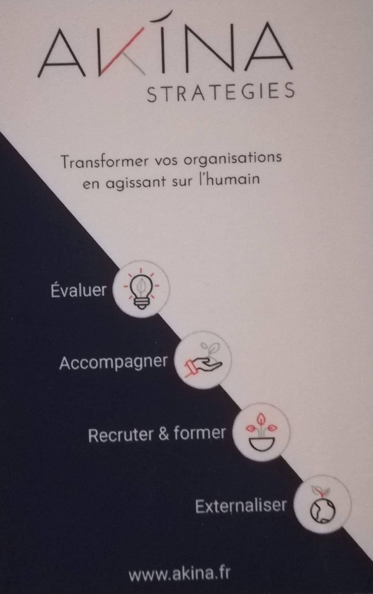 Audit organisationnel pour les entreprises Aix Les Milles Akina stratégies